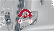 Diagram: Bulb holder with a bayonet fastener