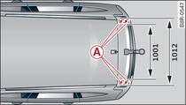 Positions of securing points (from above)