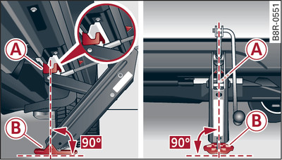 Door sill: Applying the jack under the door sill