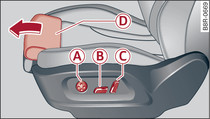 Front seats: Electric adjustment