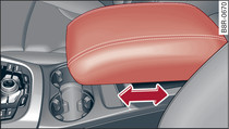 Armrest between driver's seat and front passenger's seat