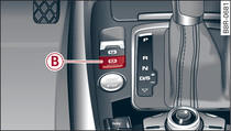 Section of centre console: Button for hold assist