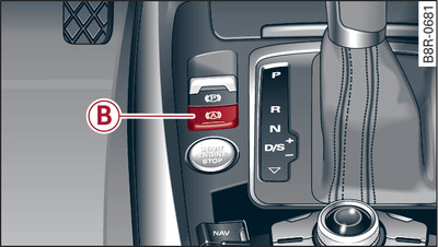 Section of centre console: Button for hold assist