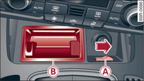 Front centre console: Removing ashtray