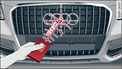 Distance between radiator grille and hand-held transmitter