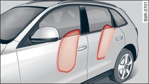 Side airbags in inflated condition