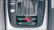 Version A: Centre console (bottom),  OFF button