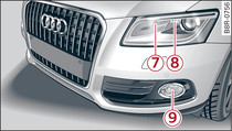 Xenon headlights: Overview of left side of vehicle