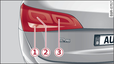 Halogen rear light: Bulbs in boot lid