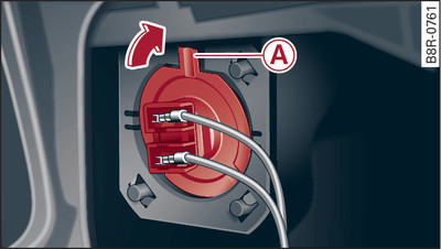 Headlight unit: Installing bulb for dipped headlight