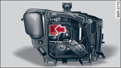 Headlight unit: Bulb for dipped headlight