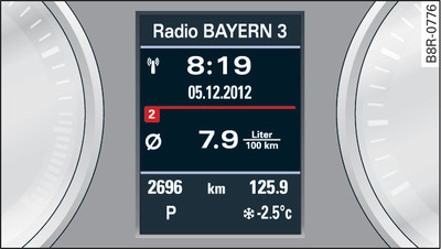 Instrument cluster: Average fuel consumption