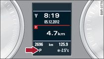 Instrument cluster: Selector lever positions