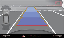 Infotainment display: Aligning the vehicle