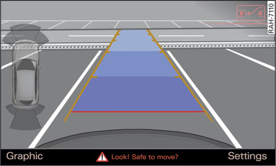 Infotainment display: Aligning the vehicle