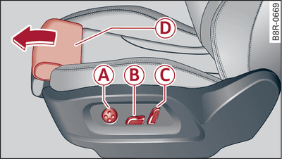 Asientos delanteros: Ajuste eléctrico