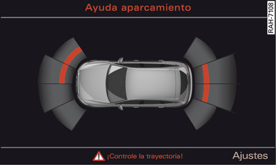 Infotainment: Indicación óptica de la distancia