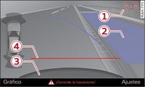 Infotainment: Superficie azul en el hueco para aparcar