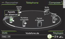 Composition d'un numéro de téléphone à partir d'une liste