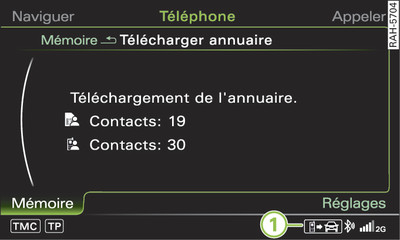 Téléchargement manuel d'un annuaire