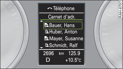 Système d'information du conducteur