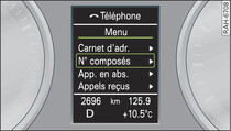 Menu Téléphone