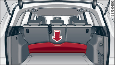 Coffre à bagages : possibilité de rangement* du couvre-coffre