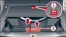 Coffre à bagages : plancher de chargement plié avec bac*