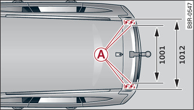 Emplacement des points de fixation, vue de dessus