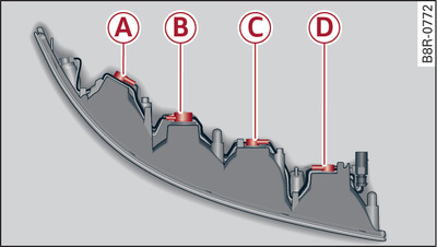 Bloc d'éclairage avec douille d'ampoule repérée