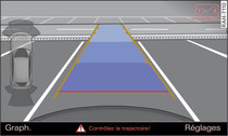 Système d'infodivertissement : orientation du véhicule