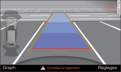 Système d'infodivertissement : orientation du véhicule