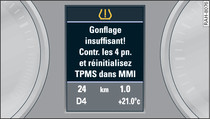 Combiné d'instruments : témoin avec message