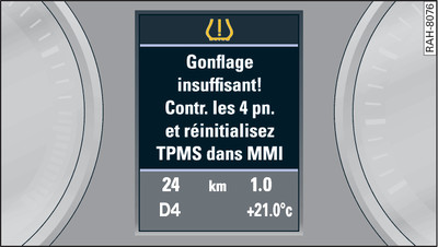 Combiné d'instruments : témoin avec message