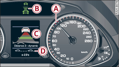 Combiné d'instruments : adaptive cruise control