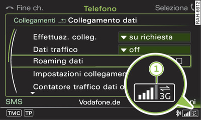 Configurazione del collegamento dati