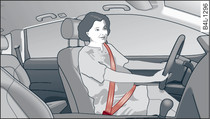 Posizione del nastro della cintura di sicurezza per donne in stato di gravidanza