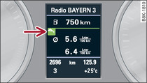 Quadro strumenti: programma di efficienza