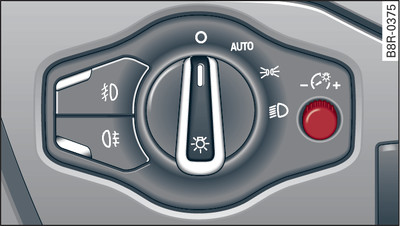 Illuminazione strumenti