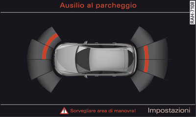 Infotainment: simulazione grafica della distanza