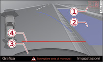 Sistema di infotainment: piano blu/azzurro in corrispondenza del parcheggio