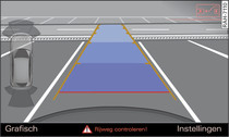 Infotainment: Wagen richten