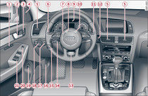 Cockpit: lado esquerdo