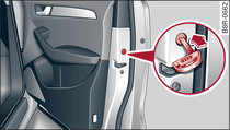 Дверь переднего пассажира/задние двери: аварийная блокировка