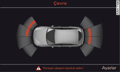 Bilgilendirici sistem: Optik mesafe göstergesi