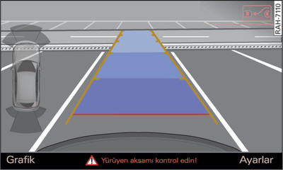 Bilgilendirici sistem: Aracın düzeltilmesi