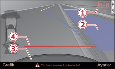 Bilgilendirici sistem: Park alanında mavi bölge