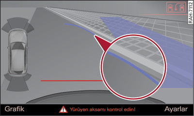 Bilgilendirici sistem: Mavi eğri kaldırım taşına