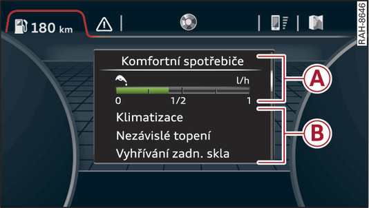 Obr. 15 Sdružené přístroje: komfortní spotřebiče