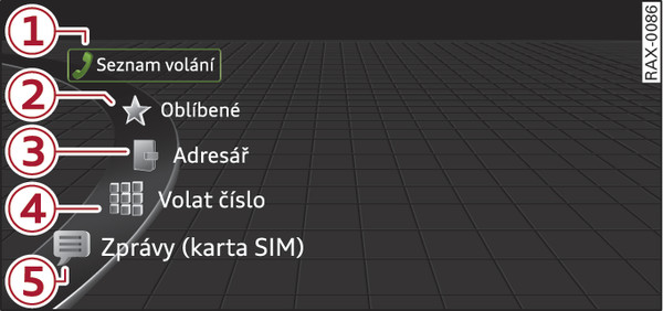 Obr. 196 Příklad: funkce telefonu ve výběrové nabídce